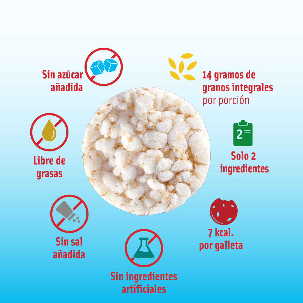 Características Mizos Manzana